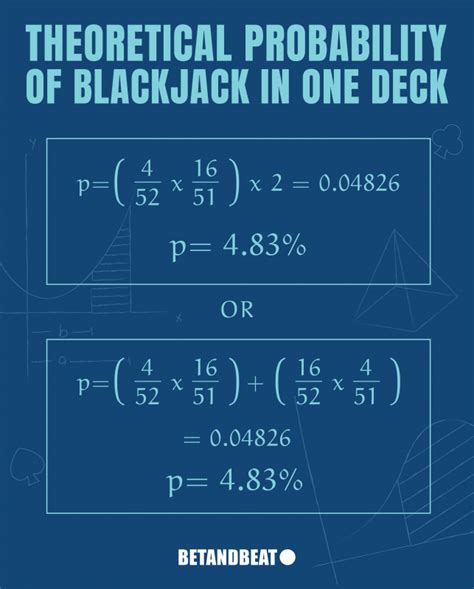probability of getting a blackjack